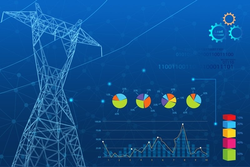 怎么建网站卖东西