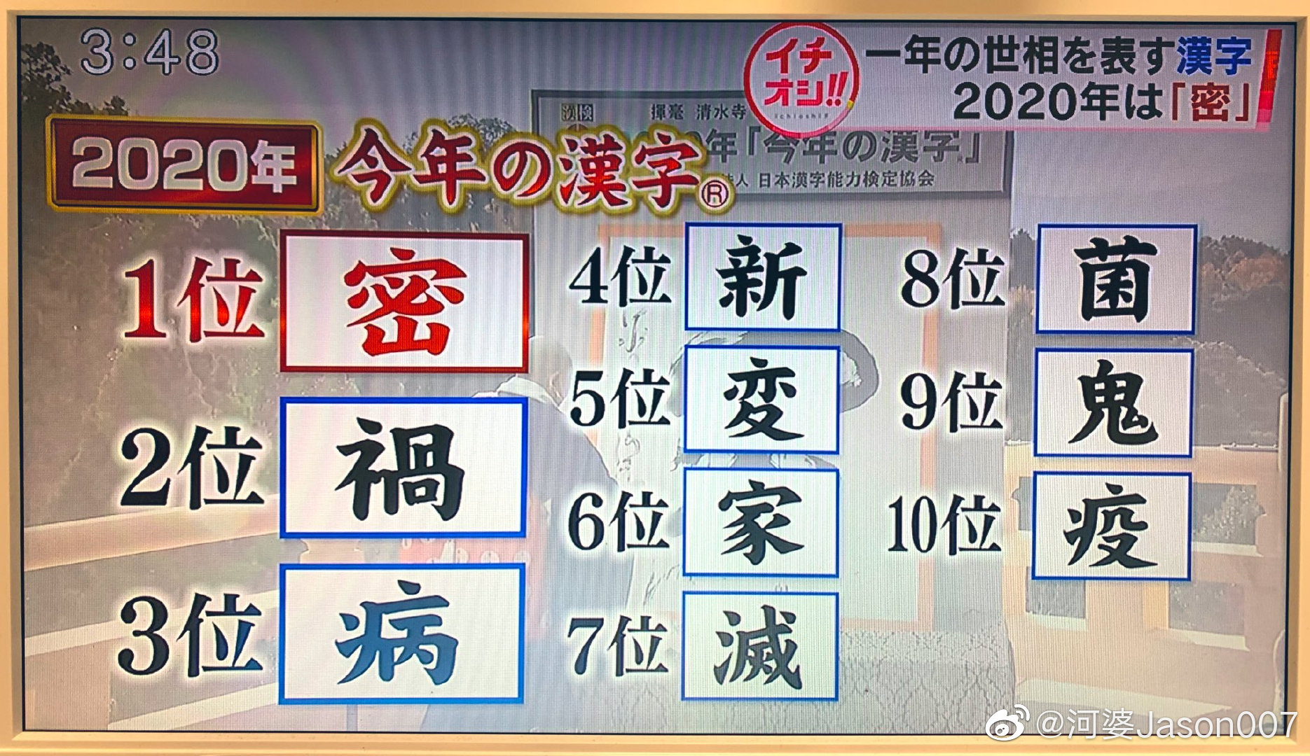 日本2020年的年度汉字--"密"_高清图集_新浪网