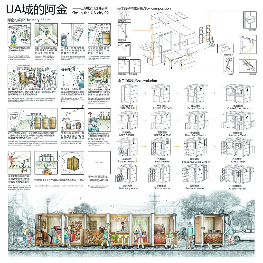 城市设计丨竞赛展板参考