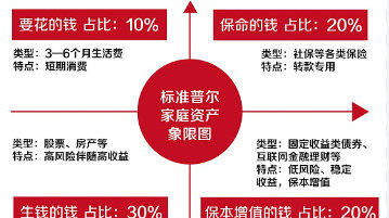 只输入车牌号查保险