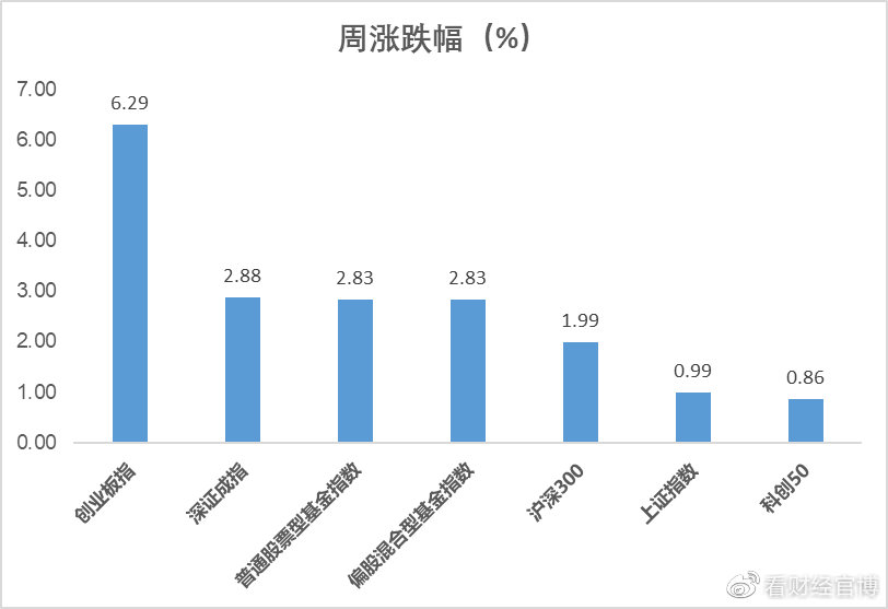 重磅！A股走牛的原因找到了，个人养老金基金真要来了，长牛开启休闲区蓝鸢梦想 - Www.slyday.coM