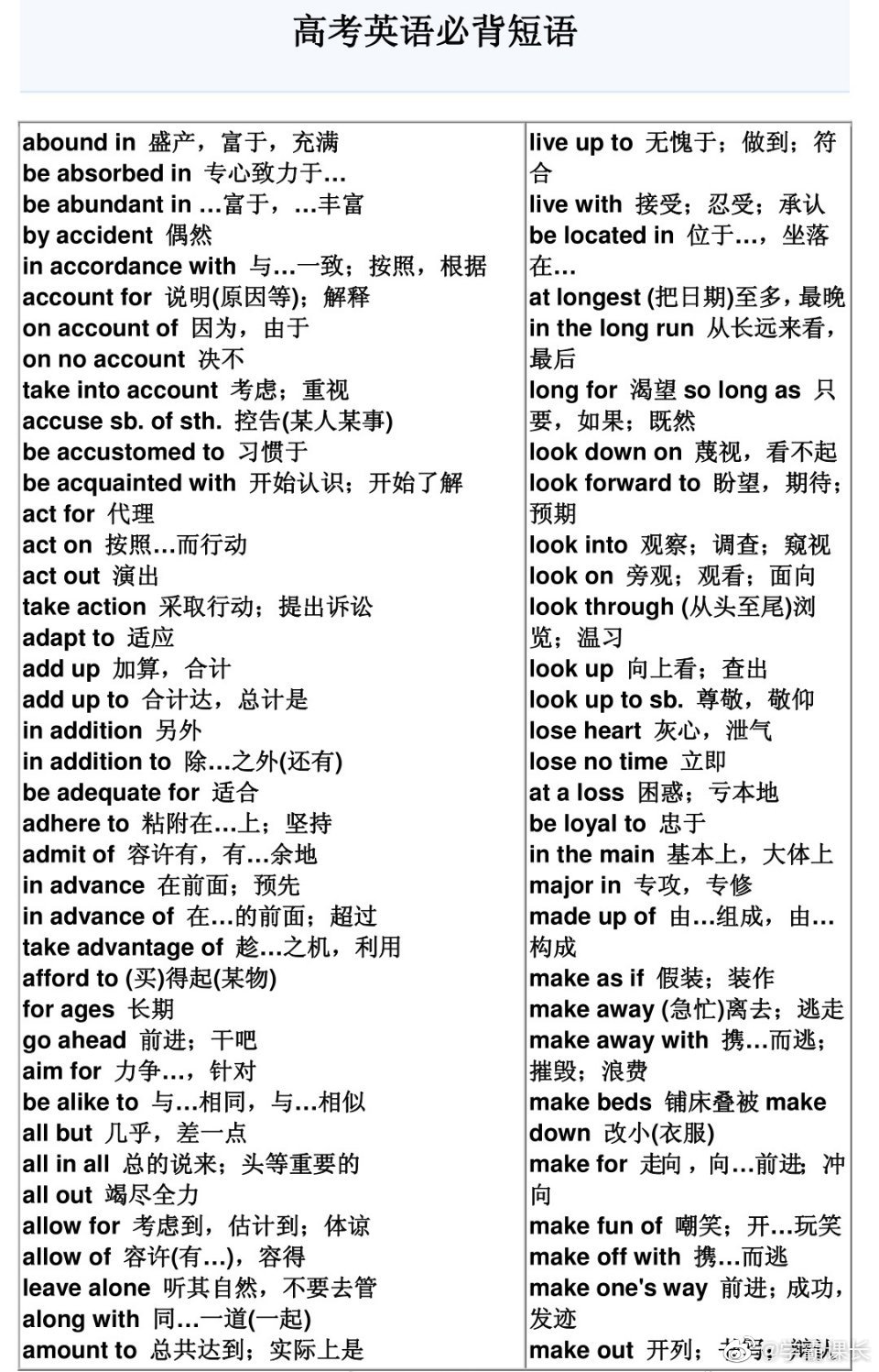 高中英语必背短语完整版 所有要考的重点短语基本都在这里 高清图集 新浪网 高中英语必背短语完整版 所有要考的重点短语基本都在这里 高清图集 新浪网
