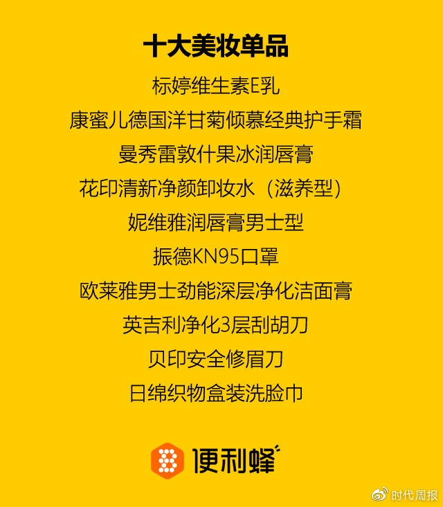 便利蜂年度榜单显示:34.7%的深圳90后女孩在便利店买过啤酒