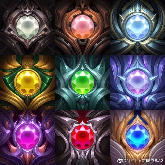 lol测试服上线新增kda主题小小英雄及召唤师头像今天