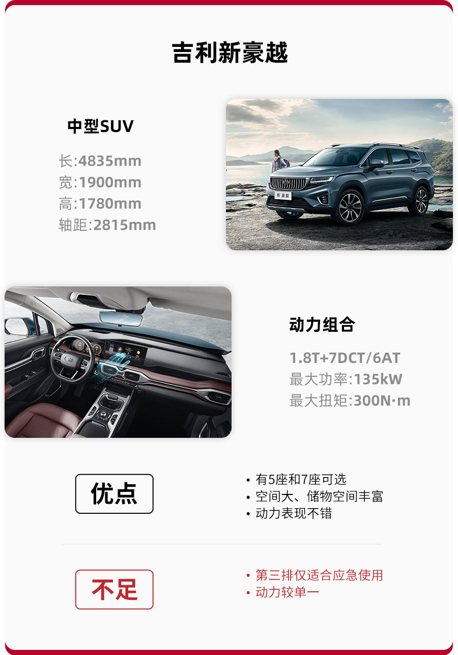 售价为1036万1396万元吉利新豪越上市推荐购买dct豪华型