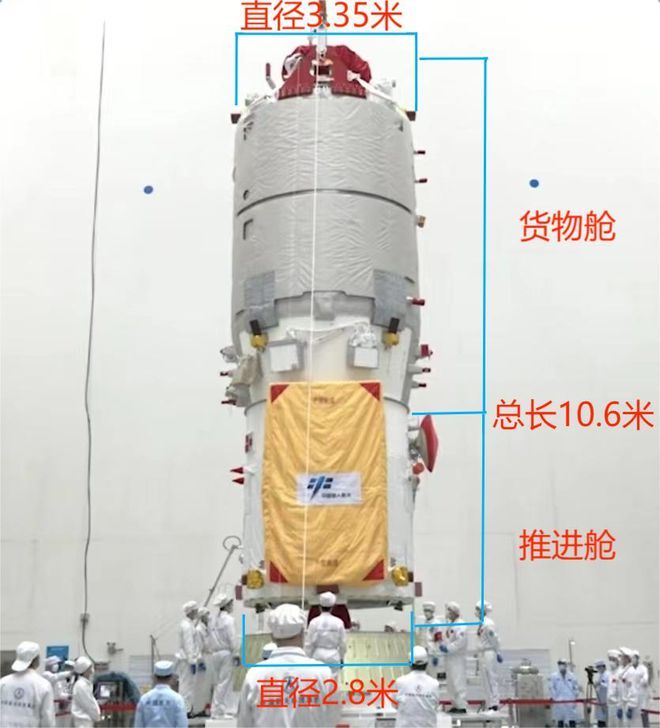 “带货”能力世界第一的天舟，什么都会干！
