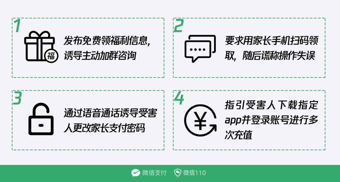 9岁孩子玩父母手机，4个小时内竟被骗3万……休闲区蓝鸢梦想 - Www.slyday.coM