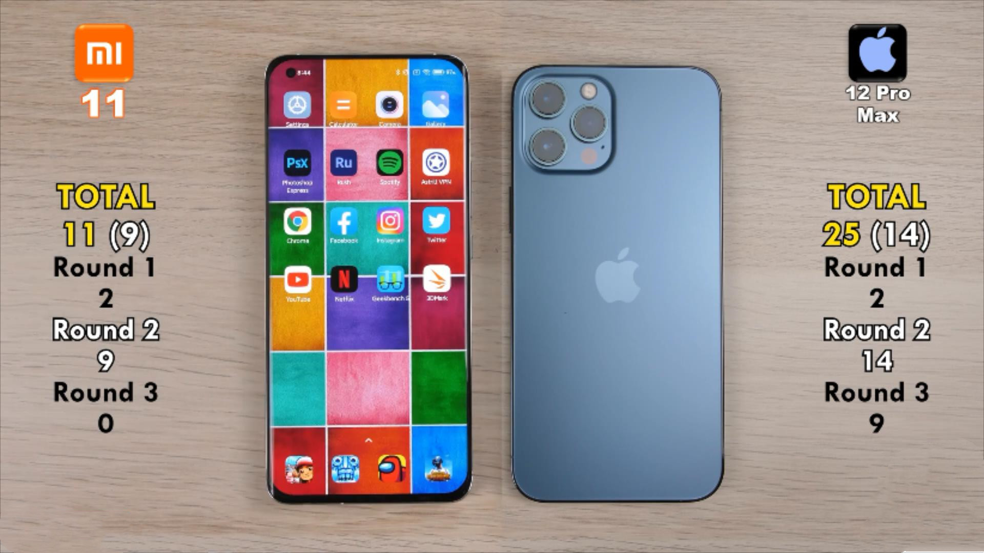 小米11和iphone12promax性能对决:差距比想象的大多了