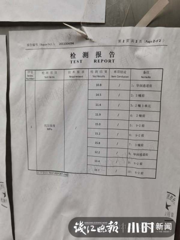 记者帮｜杭州天运花园住户最近和物业闹得有点僵：矛盾如何解决？业主利益如何保障？休闲区蓝鸢梦想 - Www.slyday.coM