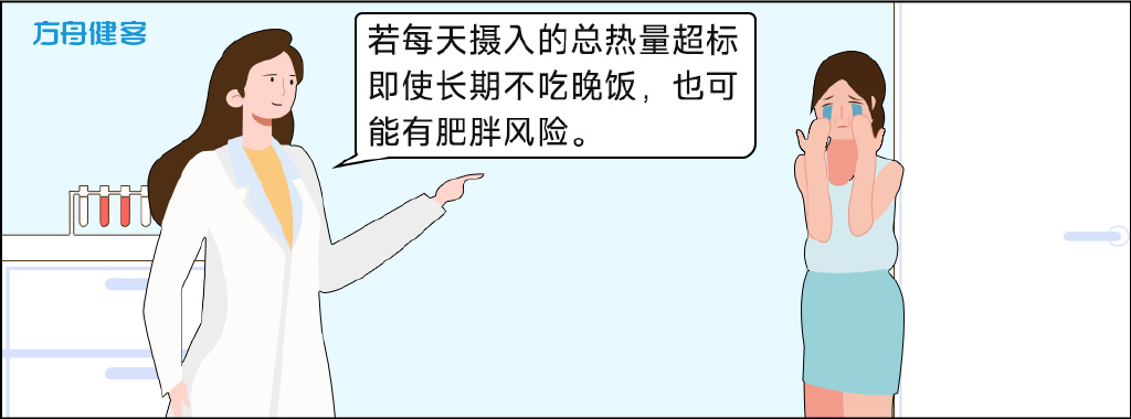 靠不吃晚饭减肥，为什么有的人瘦了，有的人却胖了？休闲区蓝鸢梦想 - Www.slyday.coM