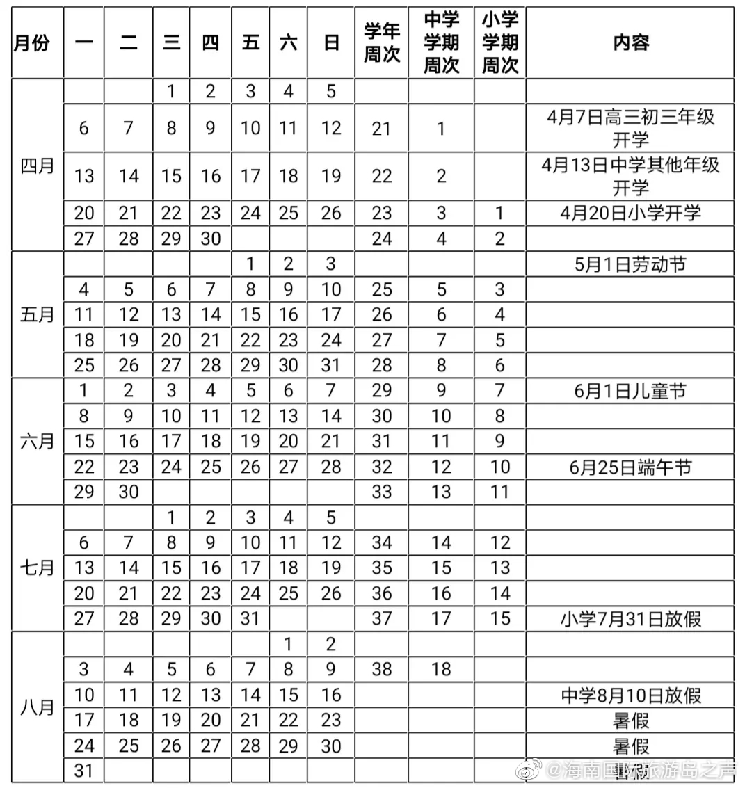 海南省全日制中小学2019-2020学年度校历