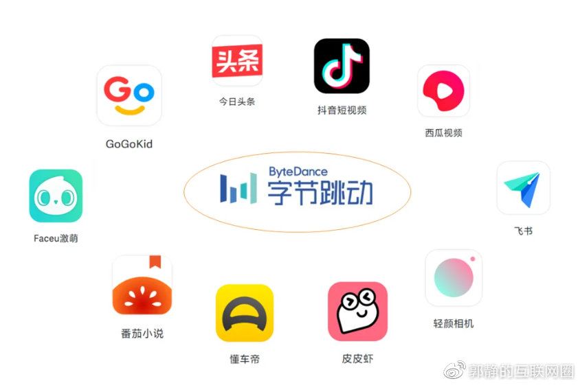 没有腾讯、百度、阿里巴巴等巨头挡路，创业者的机会来了吗？休闲区蓝鸢梦想 - Www.slyday.coM