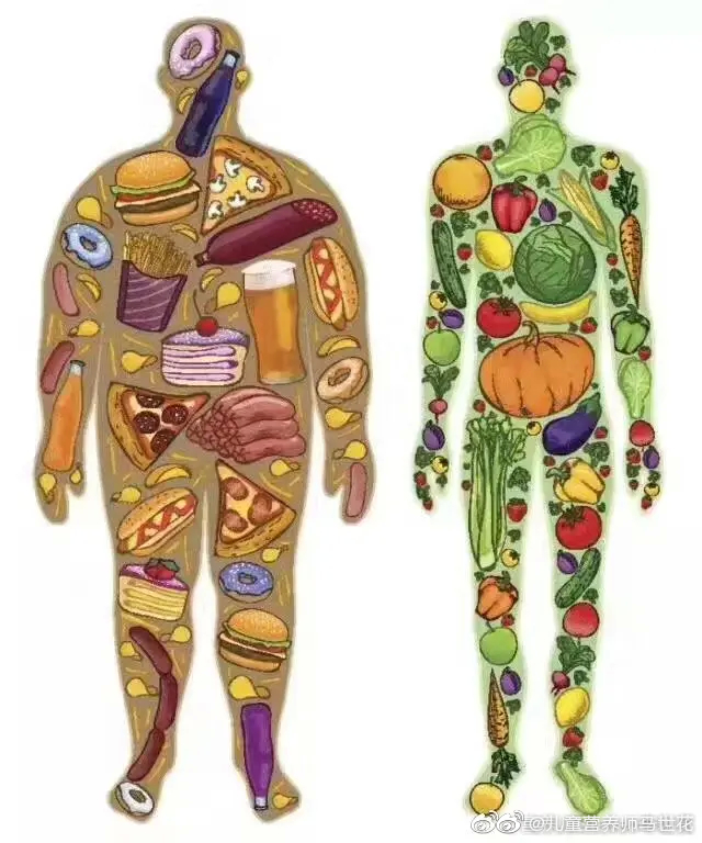 儿童肥胖症,多是因为小儿能量长期摄入超过正常的消耗