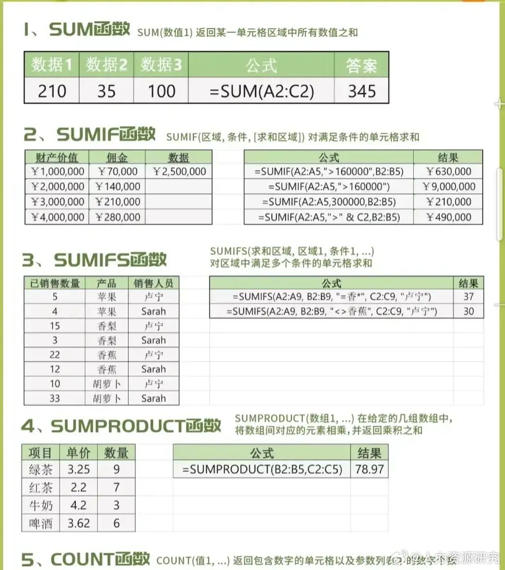 seo能提升排名的内容