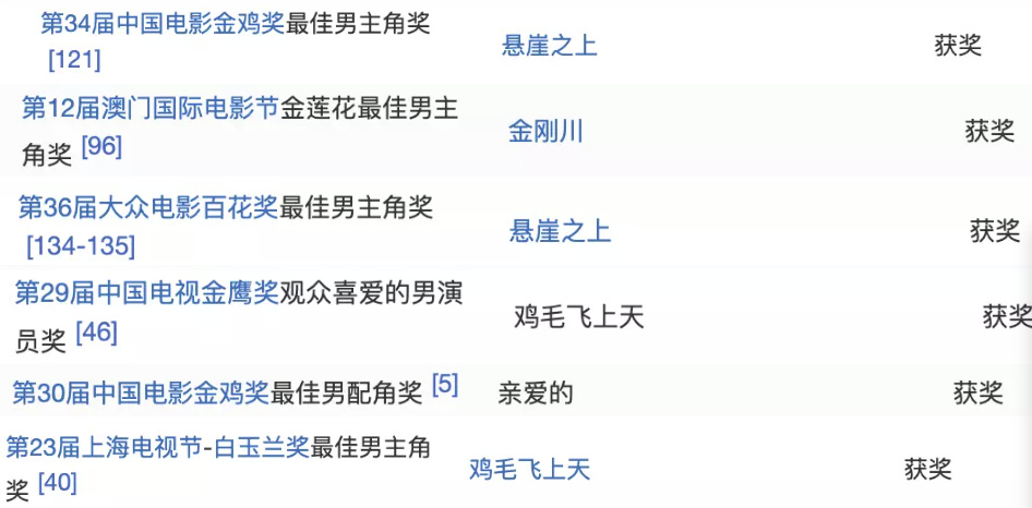 张译上热搜,捂嘴沈腾的表情包和撒娇属性被扒出!网友:演喜剧吧休闲区蓝鸢梦想 - Www.slyday.coM 张译上热搜,捂嘴沈腾的表情包和撒娇属性被扒出!网友:演喜剧吧休闲区蓝鸢梦想 - Www.slyday.coM