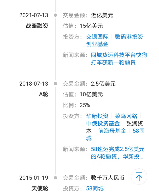 又亏10亿！快狗打车3个月跌76%，股民：幸亏跑得早休闲区蓝鸢梦想 - Www.slyday.coM