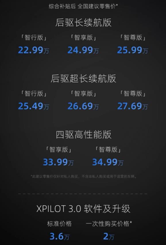 小鹏p7正式上市,售价为22.99-34.99万元 最长续航超过700km