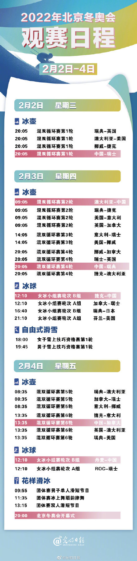 冬奥会开幕前就有正式比赛 请收好这份冬奥观赛指南休闲区蓝鸢梦想 - Www.slyday.coM