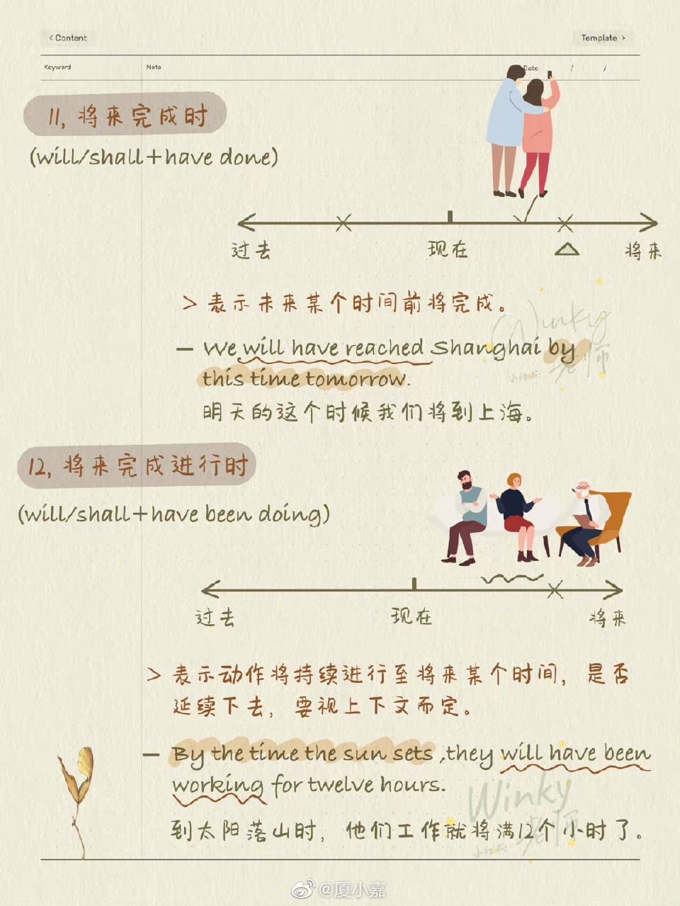 100用英语怎么说 一百到一千的英语表达是什么