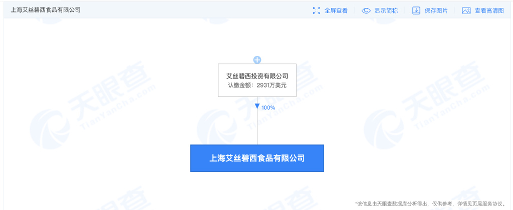 巴黎贝甜因临时生产场所无证被罚58.5万，李明旭员工培训不到位？休闲区蓝鸢梦想 - Www.slyday.coM