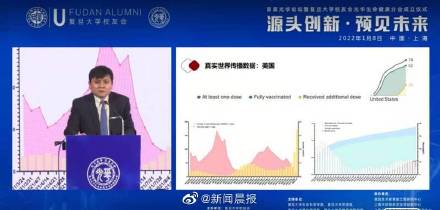 张文宏称奥密克戎不是大号流感 它会咬人，要加强疫苗屏障休闲区蓝鸢梦想 - Www.slyday.coM