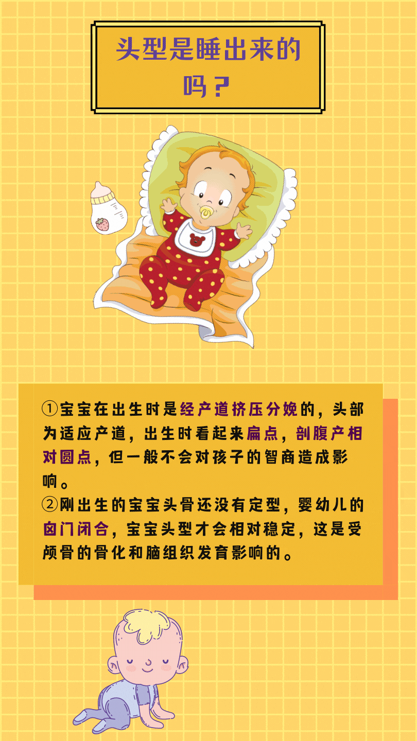 圆头vs扁头,究竟哪种头型对宝宝的健康更有益?