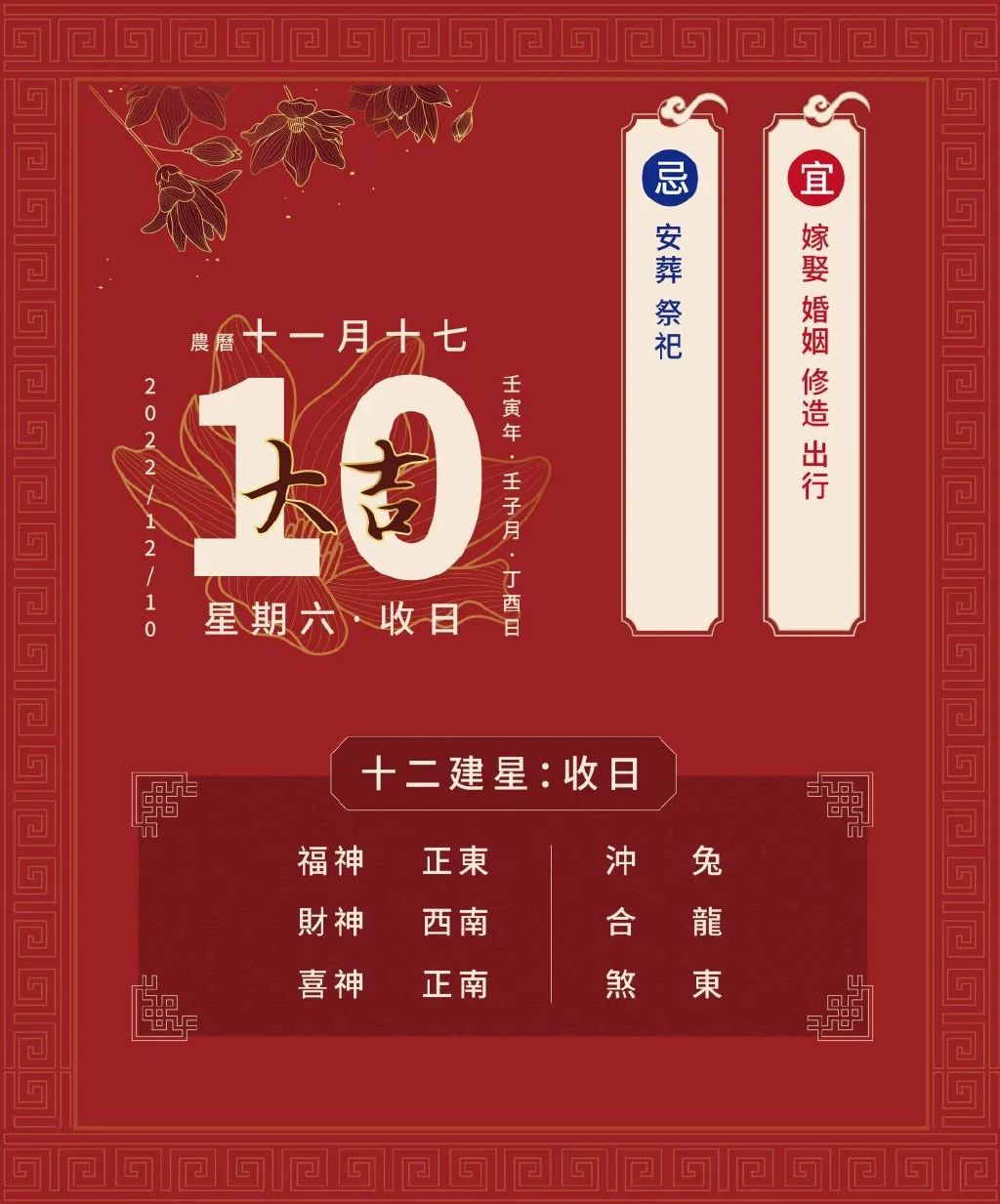 每日运势 | 2022年12月10日十二生肖运势 · 收__财经头条