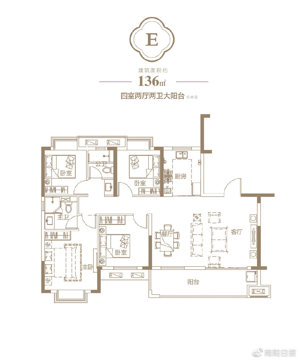 新野春季房展会参展楼盘巡展：一品·秀丽山河__财经头条