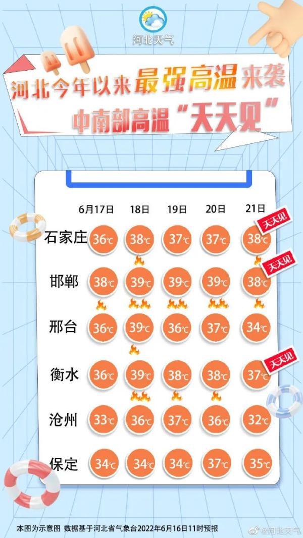西安一地地表温度74.1℃，河南多地持续超40℃！新一轮高温天气正影响哪些地区？休闲区蓝鸢梦想 - Www.slyday.coM