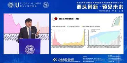 张文宏称奥密克戎不是大号流感 它会咬人，要加强疫苗屏障休闲区蓝鸢梦想 - Www.slyday.coM