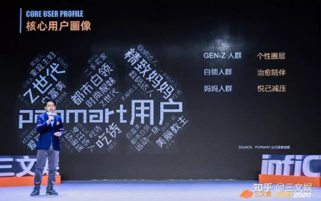 王者荣耀x泡泡玛特:潮人的下一站|专访天美工作室|泡泡玛特|王者|王者