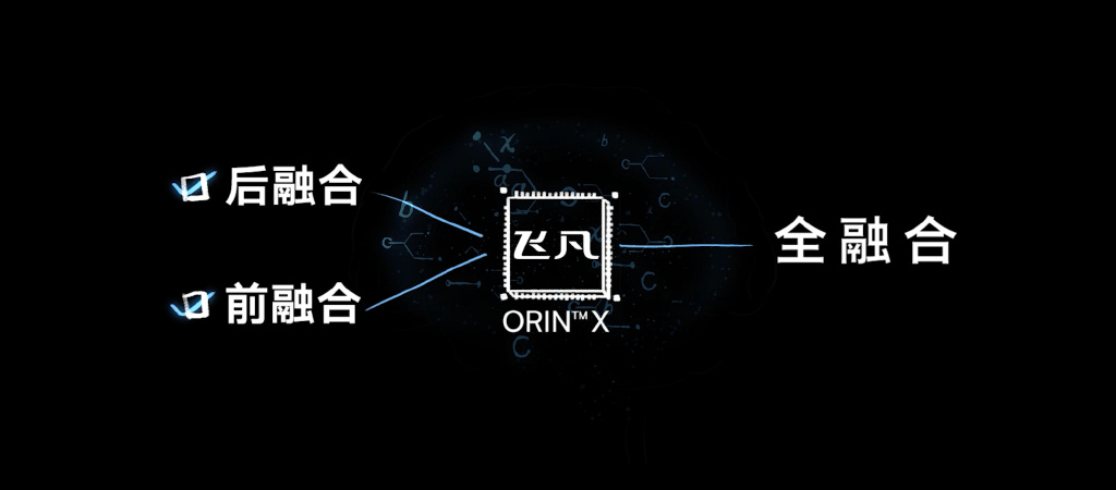 好看皮囊与有趣灵魂兼备？这才是高端智能电动车该有的样子休闲区蓝鸢梦想 - Www.slyday.coM