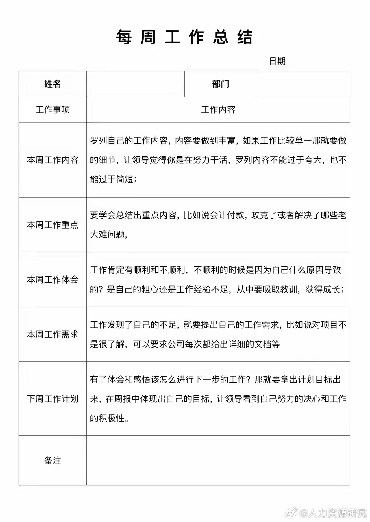 工作总结汇报计划表
