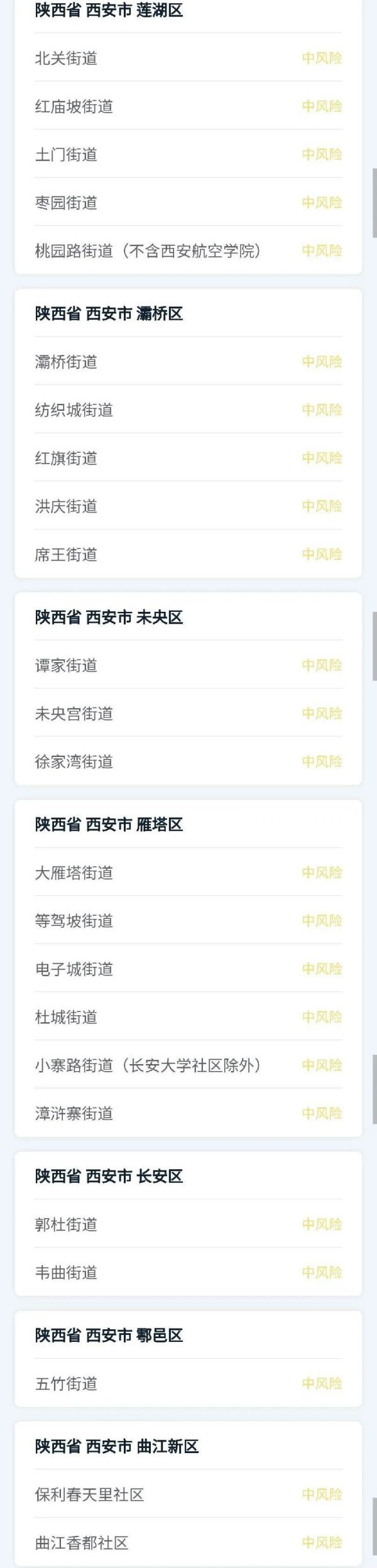 天津新增3个高风险地区！河南一地停运、停课，居民足不出户！甘肃疾控再发提醒！休闲区蓝鸢梦想 - Www.slyday.coM