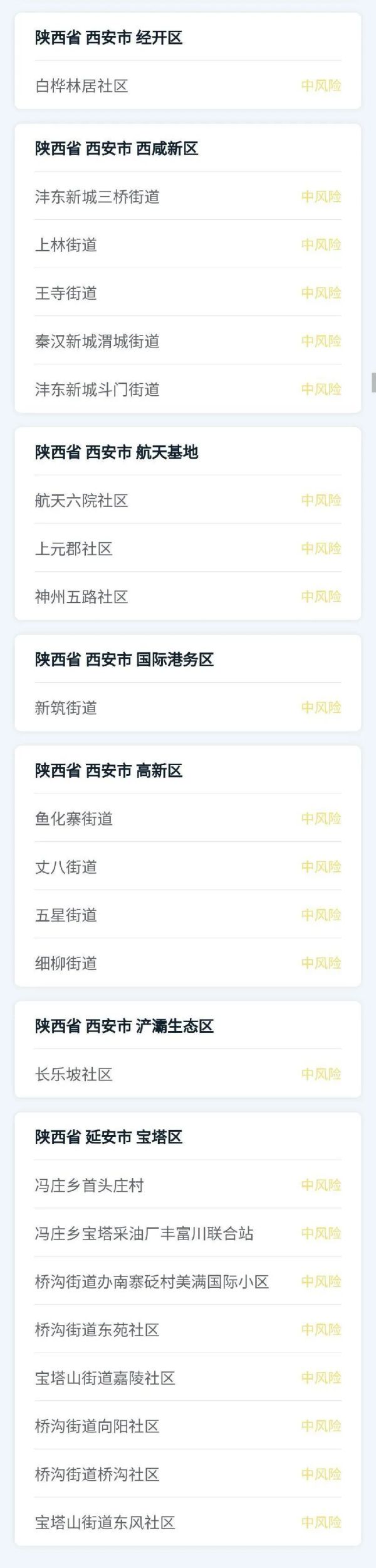 天津新增3个高风险地区！河南一地停运、停课，居民足不出户！甘肃疾控再发提醒！休闲区蓝鸢梦想 - Www.slyday.coM