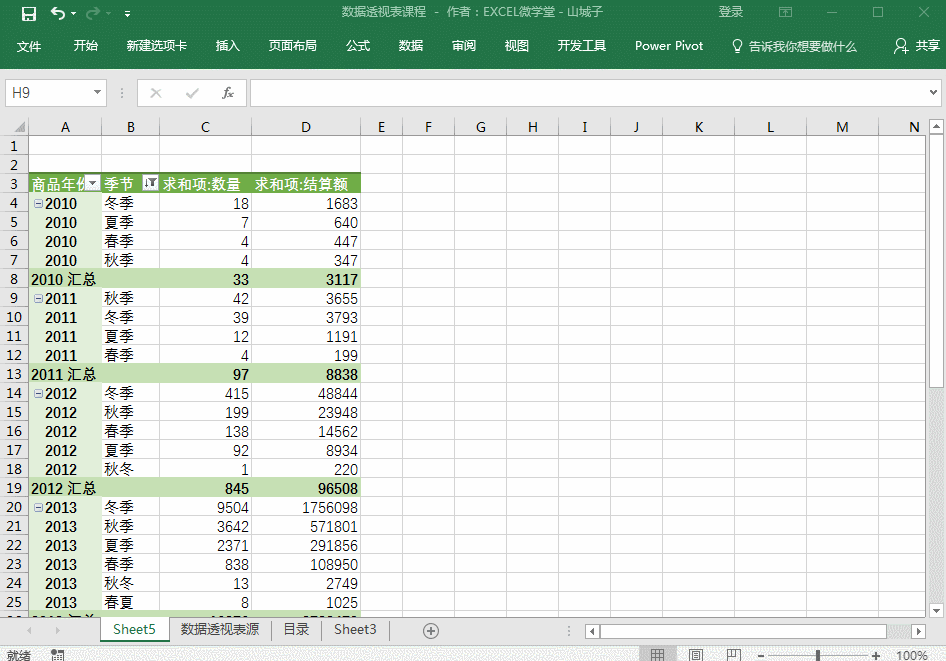 ①创建数据透视表↓②更改数据源↓ ③转换为普通表格↓④刷新所有数