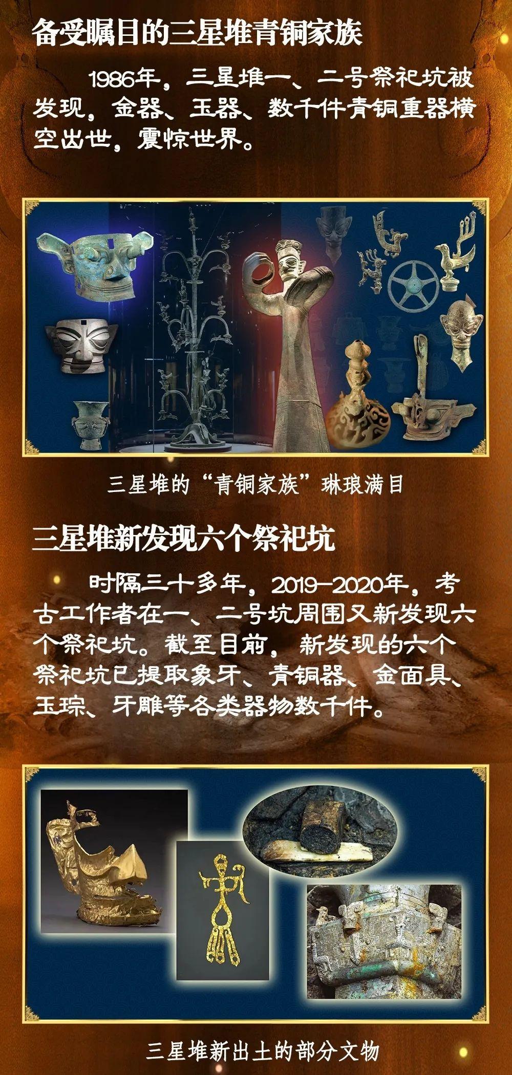 传说大起底一站式解读三星堆祭祀坑新发现