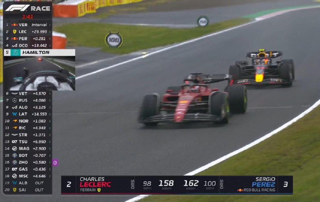 F1日本站大雨中迎来世界冠军,法拉利再次犯错,成就维斯塔潘卫冕休闲区蓝鸢梦想 - Www.slyday.coM F1日本站大雨中迎来世界冠军,法拉利再次犯错,成就维斯塔潘卫冕休闲区蓝鸢梦想 - Www.slyday.coM