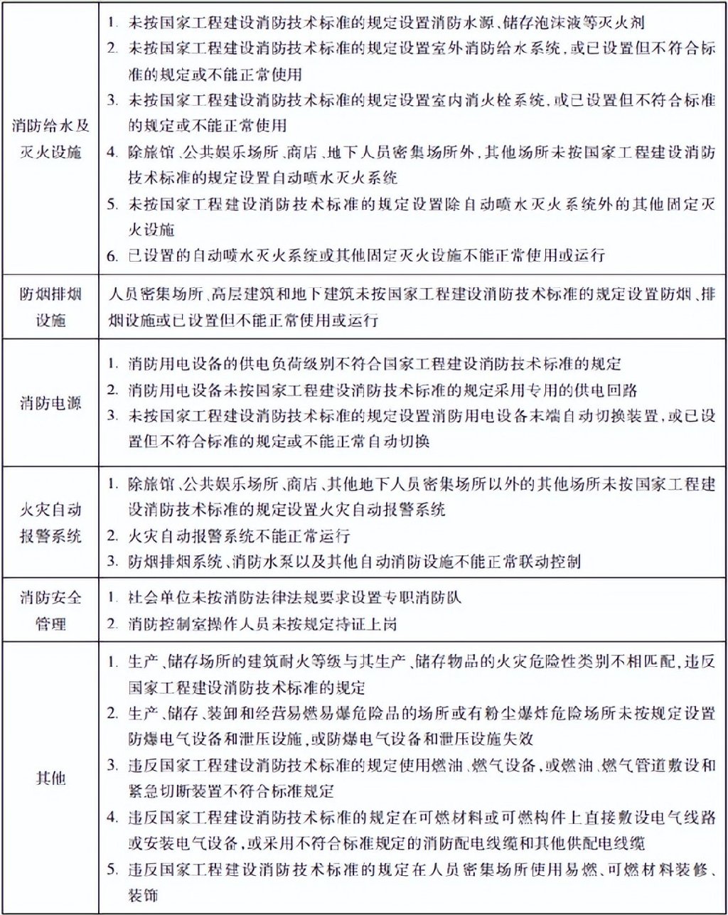 炒股违法行为判定标准 证监会处罚案例全解析