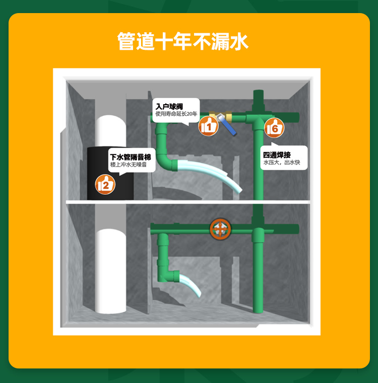 花20w装修不如公厕!工艺对装修的影响到底有多大休闲区蓝鸢梦想 - Www.slyday.coM 花20w装修不如公厕!工艺对装修的影响到底有多大休闲区蓝鸢梦想 - Www.slyday.coM