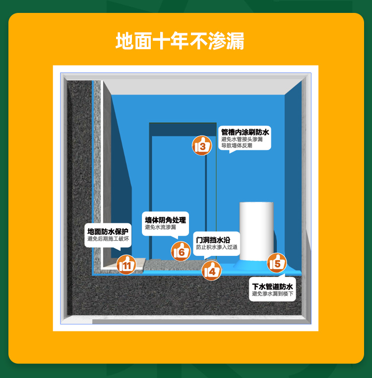 花20w装修不如公厕!工艺对装修的影响到底有多大休闲区蓝鸢梦想 - Www.slyday.coM 花20w装修不如公厕!工艺对装修的影响到底有多大休闲区蓝鸢梦想 - Www.slyday.coM