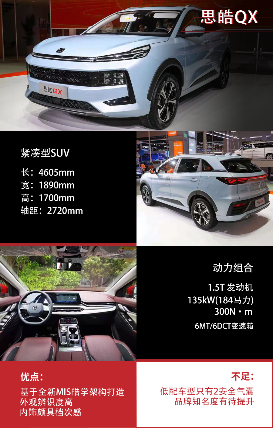 售价9.69万元起,哈弗h6又迎新对手,思皓qx正式上市