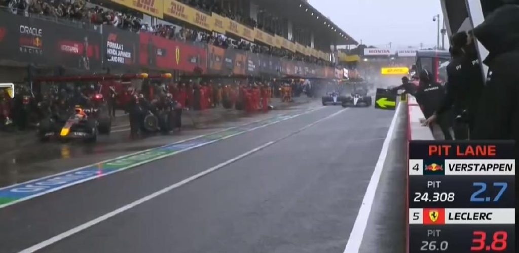 F1日本站大雨中迎来世界冠军,法拉利再次犯错,成就维斯塔潘卫冕休闲区蓝鸢梦想 - Www.slyday.coM F1日本站大雨中迎来世界冠军,法拉利再次犯错,成就维斯塔潘卫冕休闲区蓝鸢梦想 - Www.slyday.coM