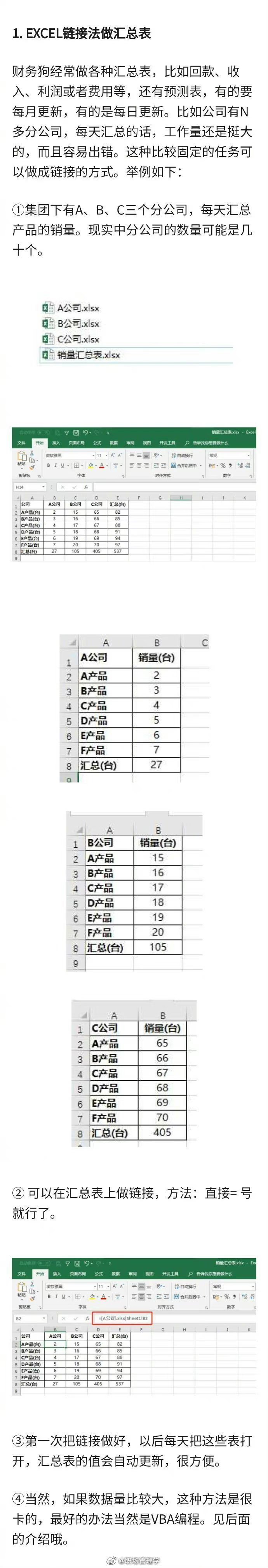 EXCEL学习的顺序是什么?