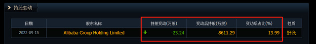又亏10亿！快狗打车3个月跌76%，股民：幸亏跑得早休闲区蓝鸢梦想 - Www.slyday.coM