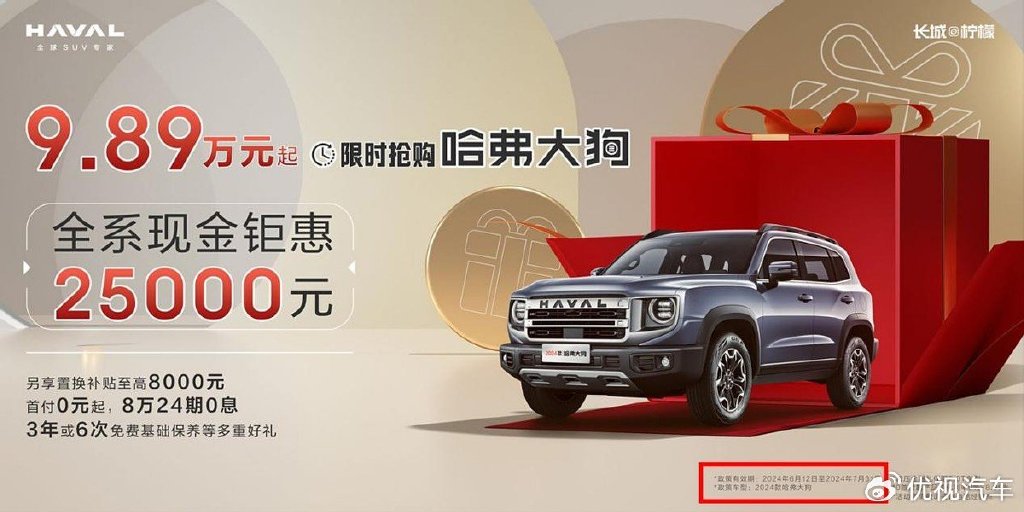 哈弗大狗官降了!现金优惠2.5万,起售价跌入10万内,能提销量?