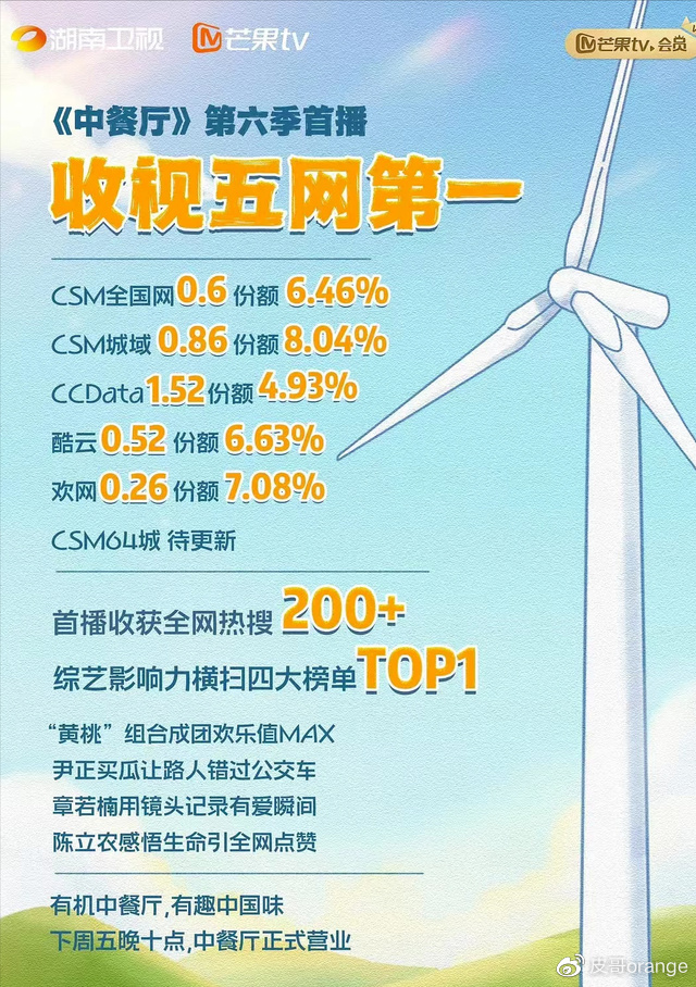 三百六十度曝光女神,又一位女演员走下神坛,却让观众拍手叫好休闲区蓝鸢梦想 - Www.slyday.coM 三百六十度曝光女神,又一位女演员走下神坛,却让观众拍手叫好休闲区蓝鸢梦想 - Www.slyday.coM