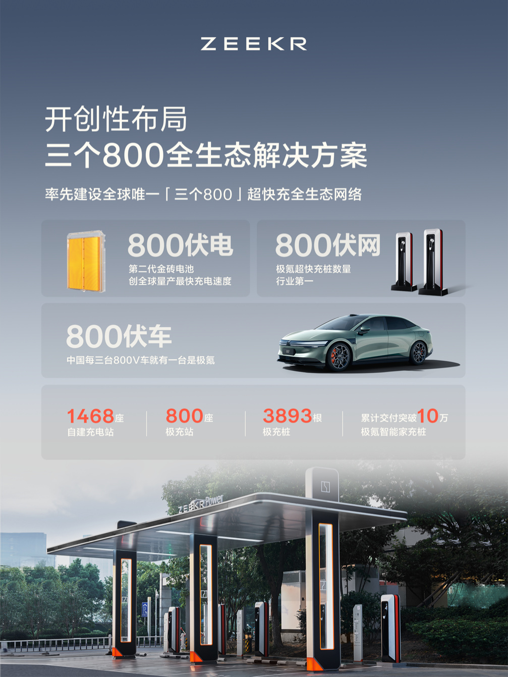 极氪2024年交付超22.2万台，成为中国豪华纯电年度销冠-新浪汽车