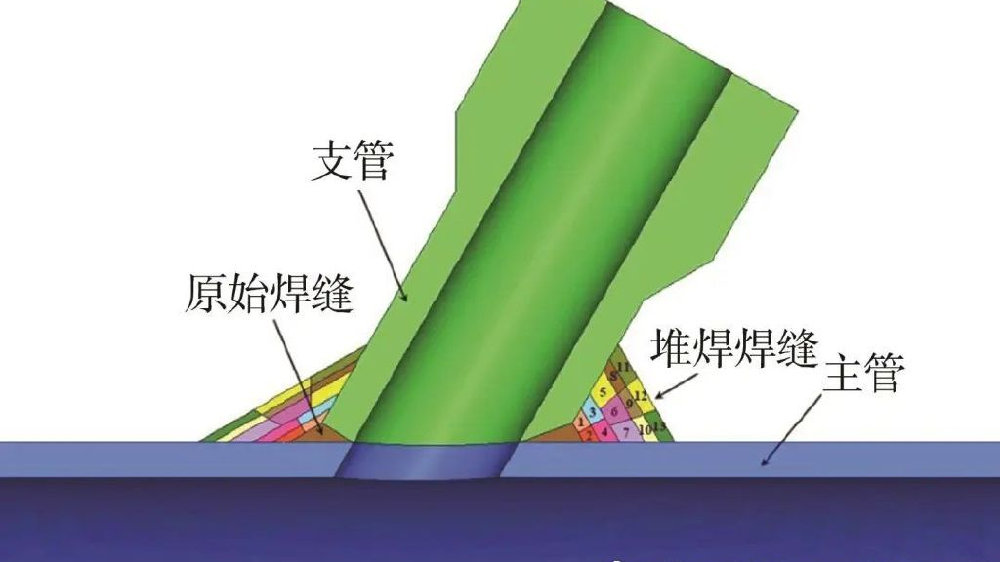 核电厂薄壁不锈钢管道BOSS头焊缝在线维修技术研究|不锈钢|堆焊|焊缝_新浪新闻