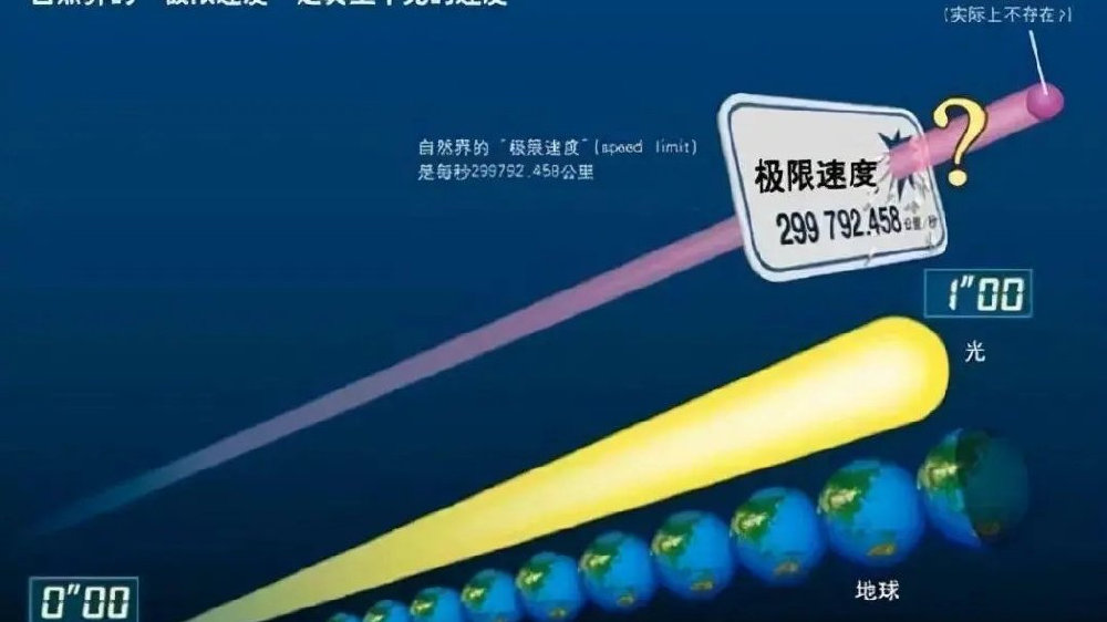 光速是宇宙最快速度?这个三个速度完爆光速!|光速|量子纠缠|宇宙膨胀_新浪新闻